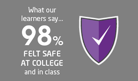 image showing Felt safe at college info
